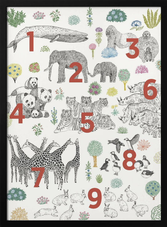 Numbers - Poster / Art Print