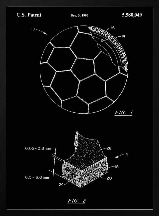 Soccer Ball Patent 1996 - Poster / Art Print