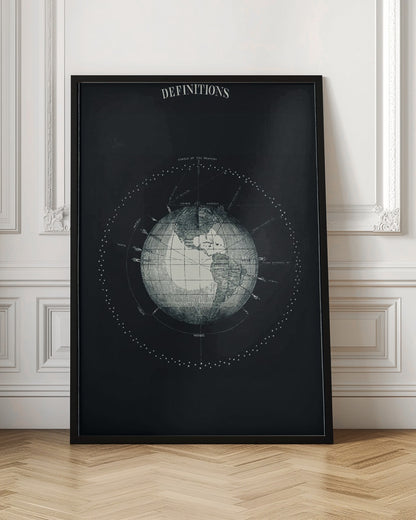 Earth Definitions - Poster / Art Print