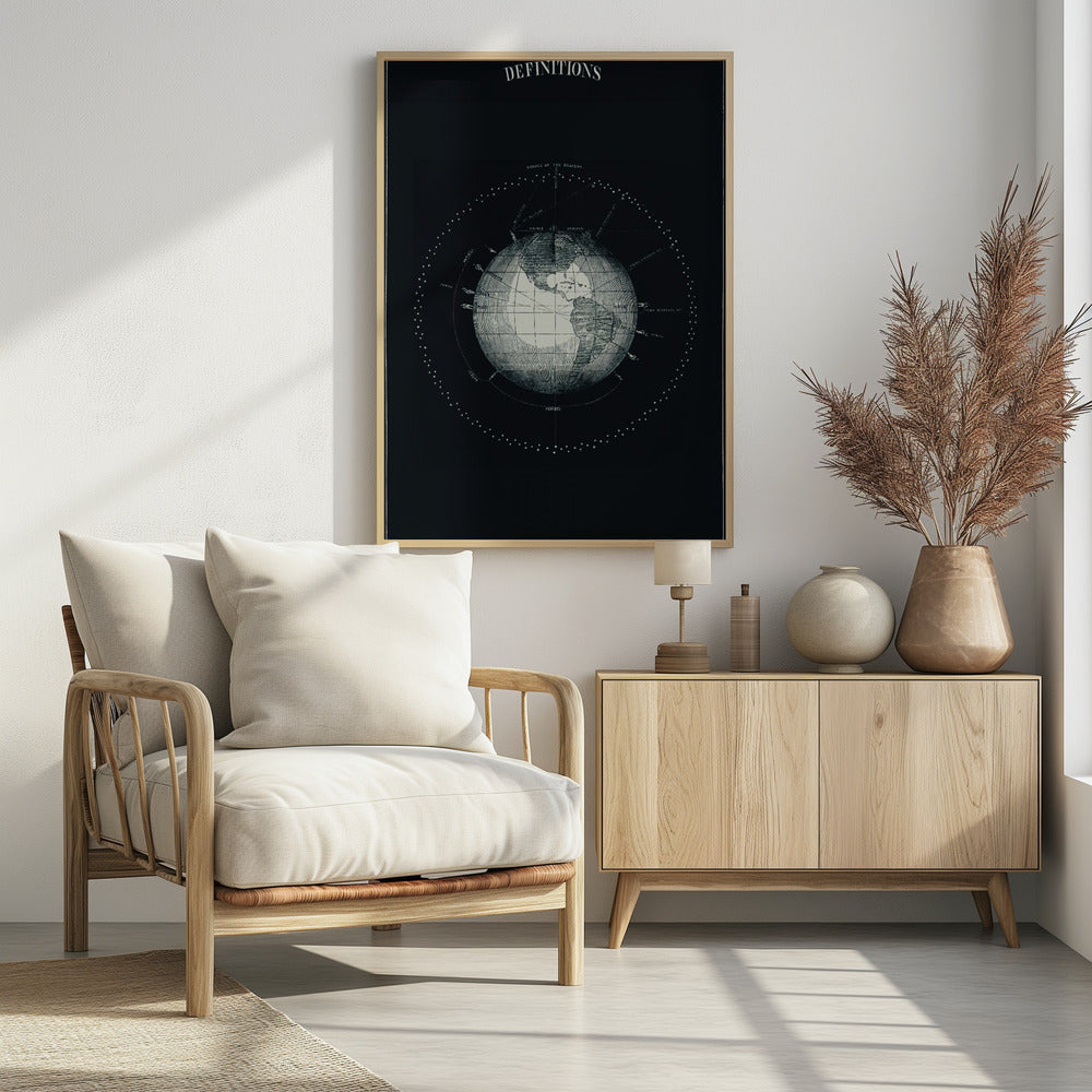 Earth Definitions - Poster / Art Print