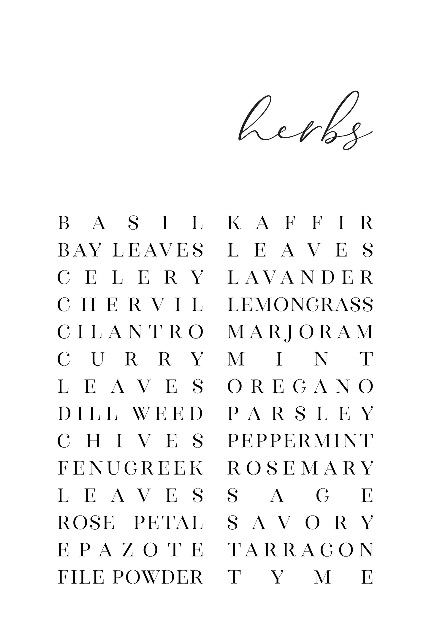 List of herbs - Poster / Art Print